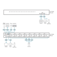 KVM_Switch_Diagram