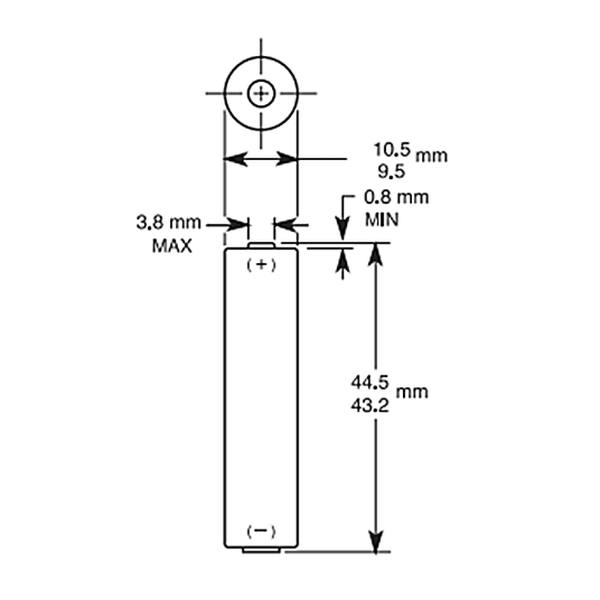 Procell Intense AAA Diagram