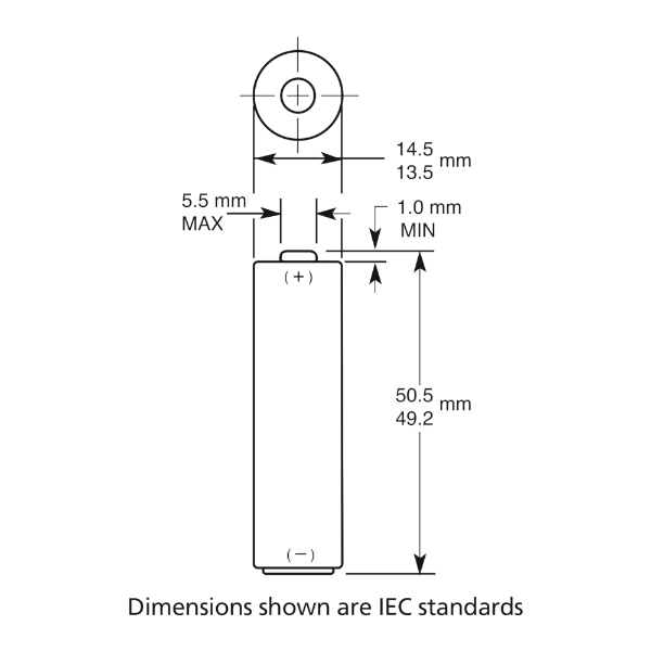 AA Battery Dimensions