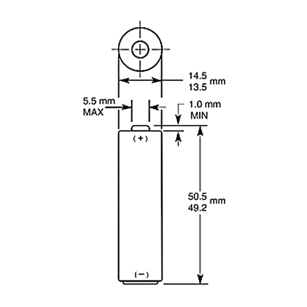 Procell Intense AA Diagram