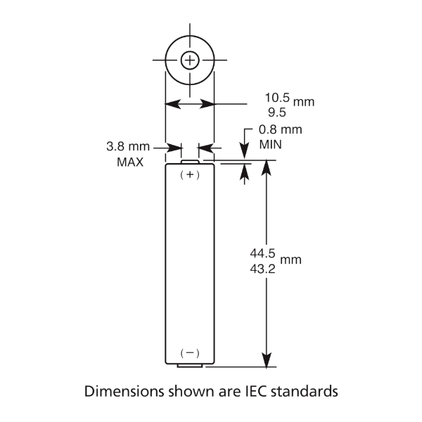 AAA Battery Dimensions